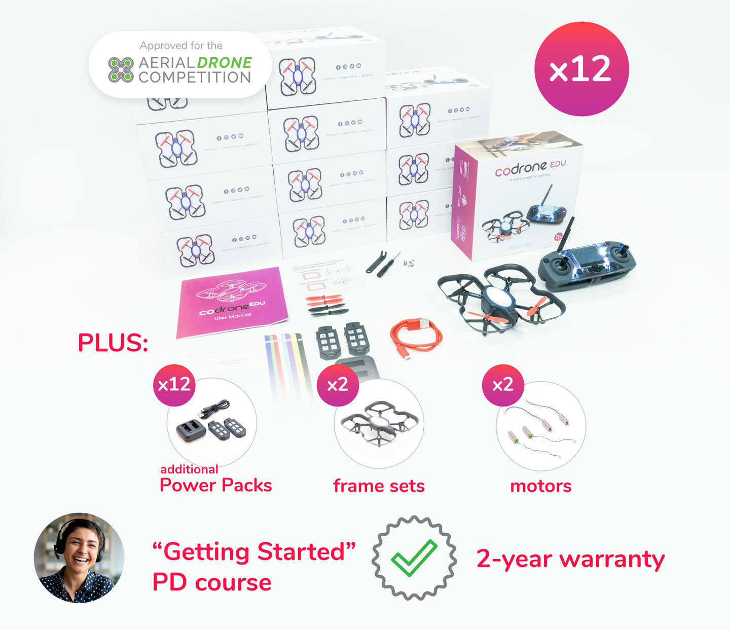 CoDrone EDU - Classroom 12 Pack with PD | Robolink