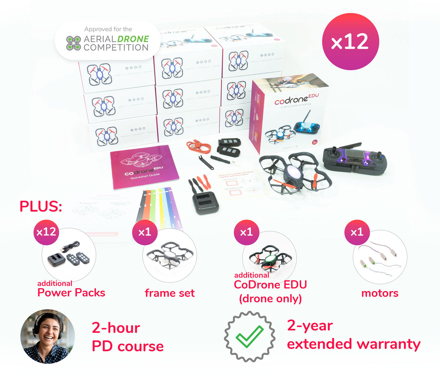 CoDrone EDU Classroom Package (12 drones, extras, PD) | Robolink