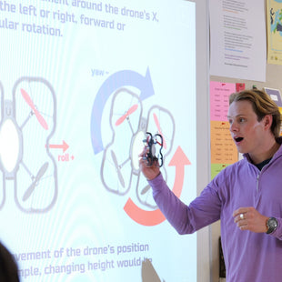 1.1: Introduction to CoDrone EDU